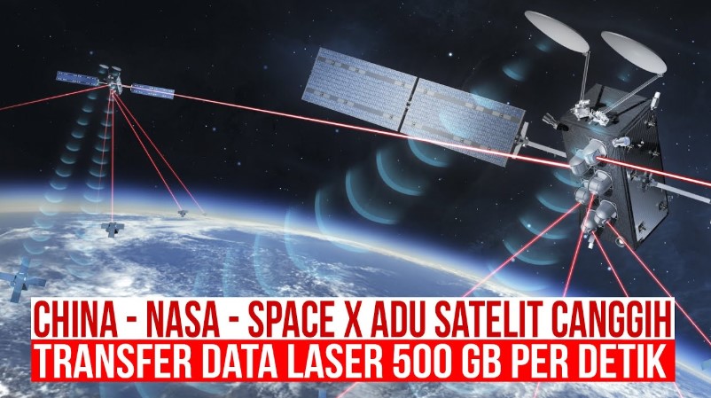 Satellite Teknologi Laser Menyelami Inovasi Teknologi yang Mempesona